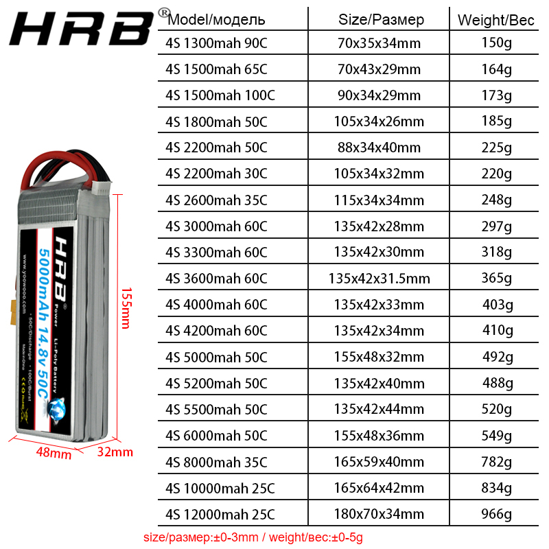 Batterie au Lithium HRB 4s 14. - 4S Lipo Battery 14.8V 6000Mah avis et prix